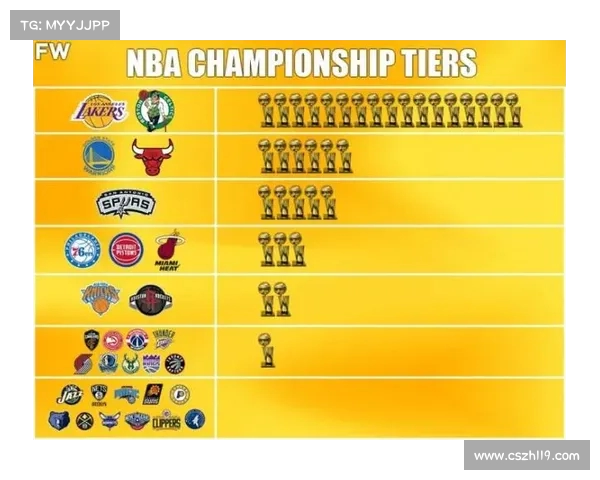 NBA防守效率解析:影响球队胜负的关键因素与战术应用分析 NBA防守效率解析:影响球队胜负的关键因素与战术应用分析