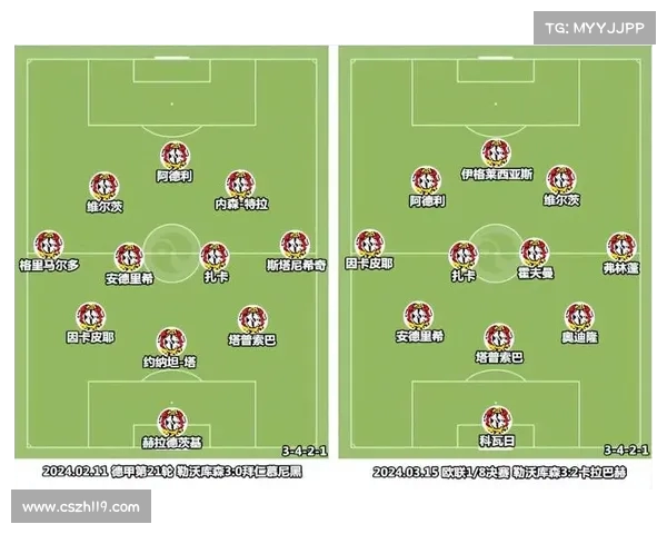 阿隆索执教风格与安帅迥异强调高压出球与快速反抢战术 阿隆索执教风格与安帅迥异强调高压出球与快速反抢战术